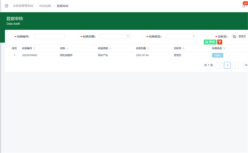 實驗室數(shù)據(jù)的可靠性